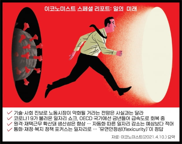 코로나19 일자리 쇼크의 반전…이코노미스트 스페셜 리포트