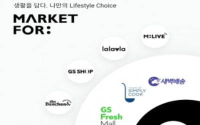 [단독] GS 통합 온라인몰 '마켓포' 공개…"식품·생활 밀착형"