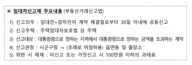 6월부터 '전세 6000만원·월세 30만원' 넘으면 신고…'임대차3법' 완성