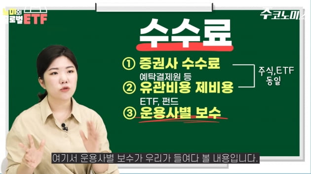 나도 모르는 새 내고 있었네…ETF의 숨어있는 비용 [나수지의 쇼미더재테크]