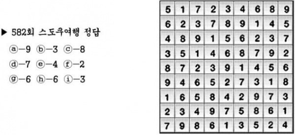 [수학 두뇌를 키워라] 스도쿠 여행 (583)