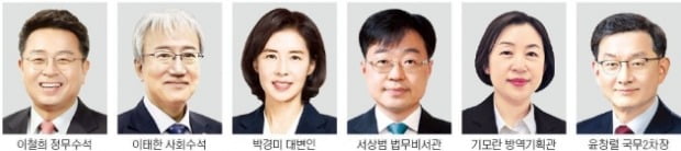 文향한 월광 소나타 연주한 박경미 '대통령 입'으로