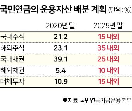 동학개미 "공매도 때문에 코인시장 갑니다" [정의정의 동학개미통신]