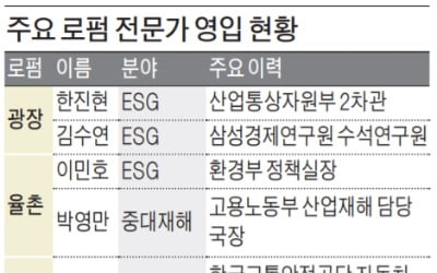 "前官보다 전문가"…달라진 로펌 인재영입