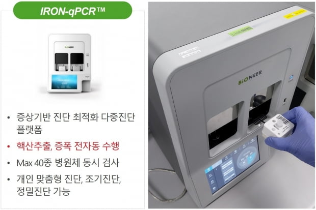 바이오니아 연구원이 IRON-qPCR '핵산 추출+PCR 모듈'을 넣고 있다. 제공=바이오니아