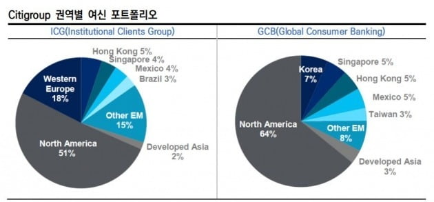 자료=한국신용평가