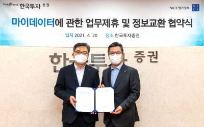 한국투자증권, NICE평가정보와 마이데이터 업무 협약 체결