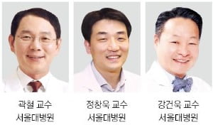 전립선암세포만 골라 찾아 치료한다