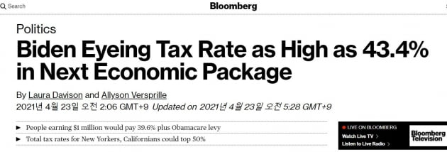 [김현석의 월스트리트나우] 바이든의 부자증세, 매물 폭탄 부르나