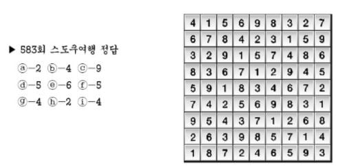 [수학 두뇌를 키워라] 스도쿠 여행 (584)