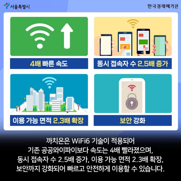 [카드뉴스]이제 서울에서 4배 빠른 무료 공공와이파이 '까치온'을 즐겨보세요