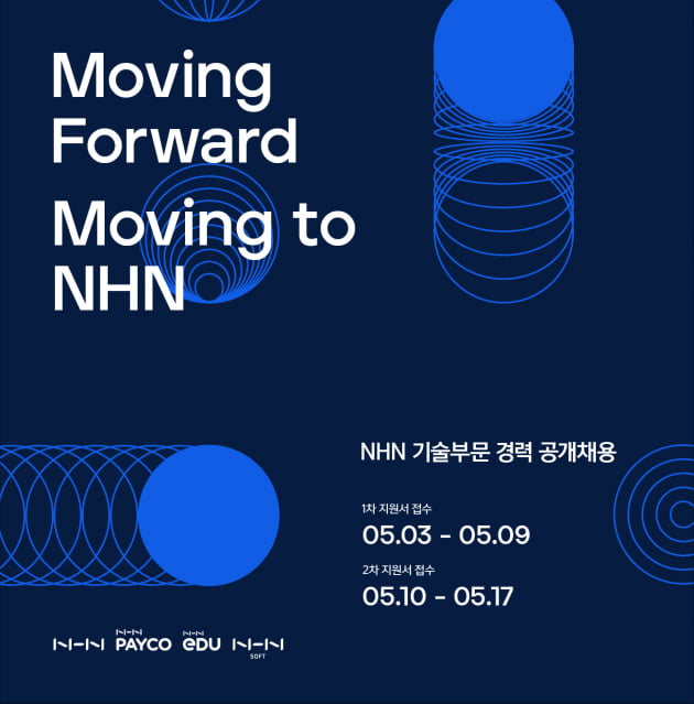 NHN, 기술부문 경력사원 공개 채용