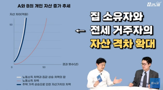 "이 대책 나오면 다주택자 '패닉'…카지노 미국 무조건 잡힌다" [집코노미TV]