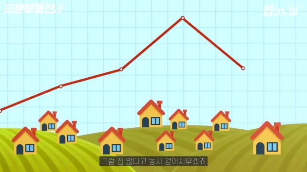 [집코노미TV] 집값이 계속 오르는 이유