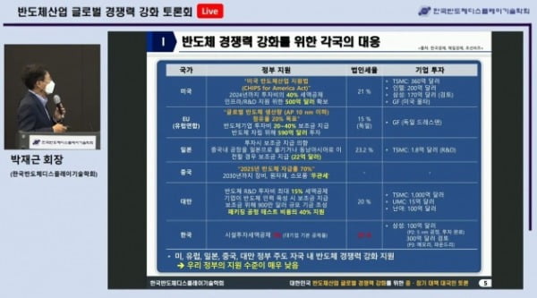 학계 "반도체 주도권 뺏기지 않으려면 전방위 지원해야"