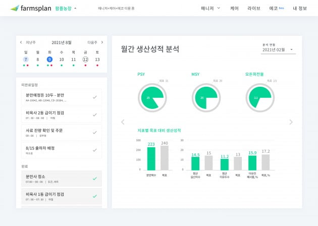 팜스플랜 PC 버전 가축 관리 솔루션 서비스 페이지