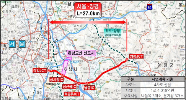 양평군, '서울~양평 고속도로 예비타당성 통과'..경기동부권 교통중심으로 부상 