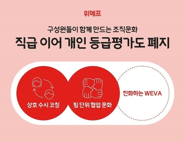 [사진=위메프 제공]