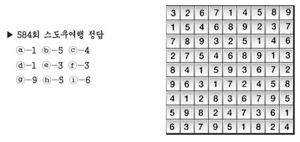 [수학 두뇌를 키워라] 스도쿠 여행 (585)