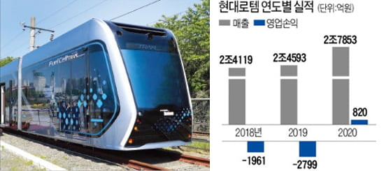 [한경 CFO Insight]딜리뷰-삼성그룹 지배구조, 어떻게 될까