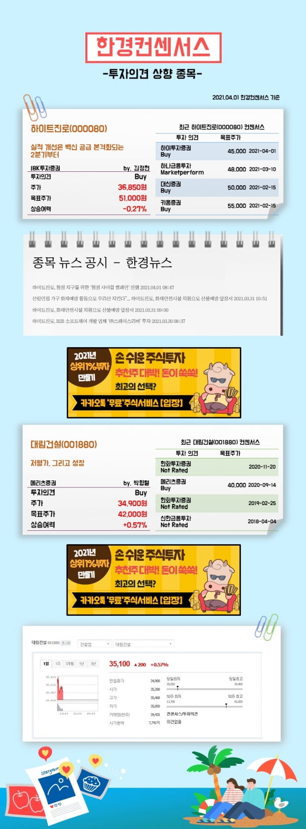 [한경컨센서스] 01일 리포트 투자의견 상향종목 (2)