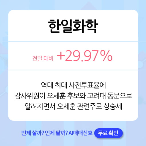 오후장 급등주분석 - 손오공, 한일화학, 한국테크놀로지...