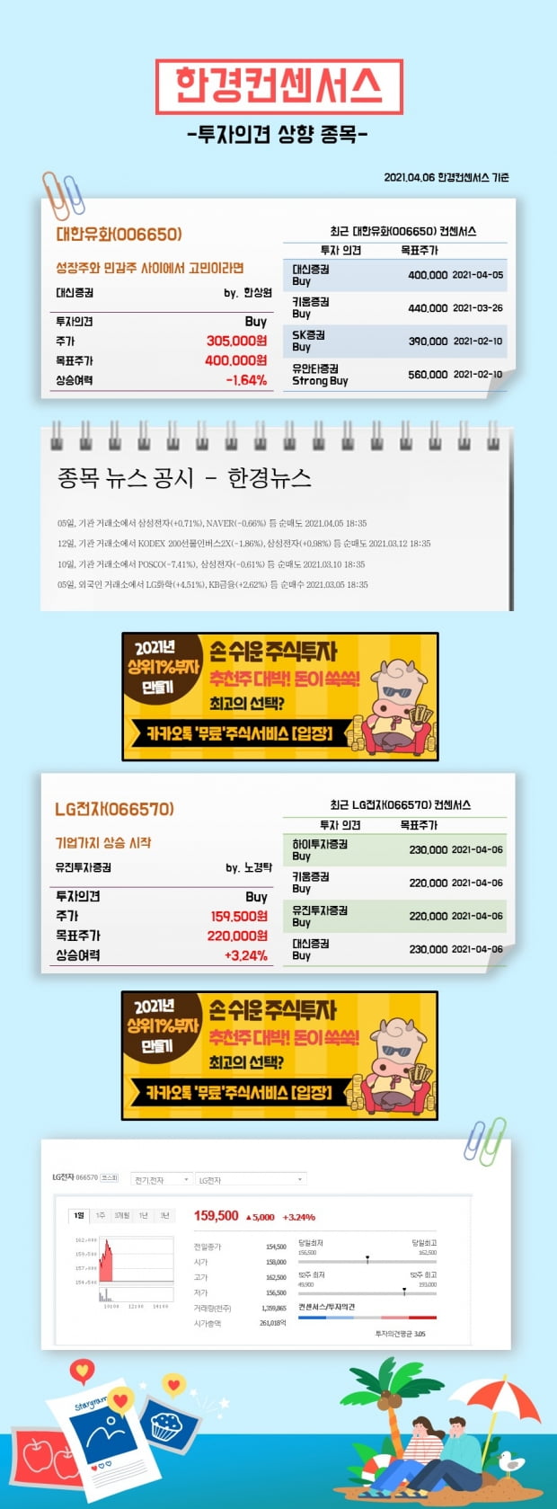 [한경컨센서스] 06일 리포트 투자의견 상향종목 (2)