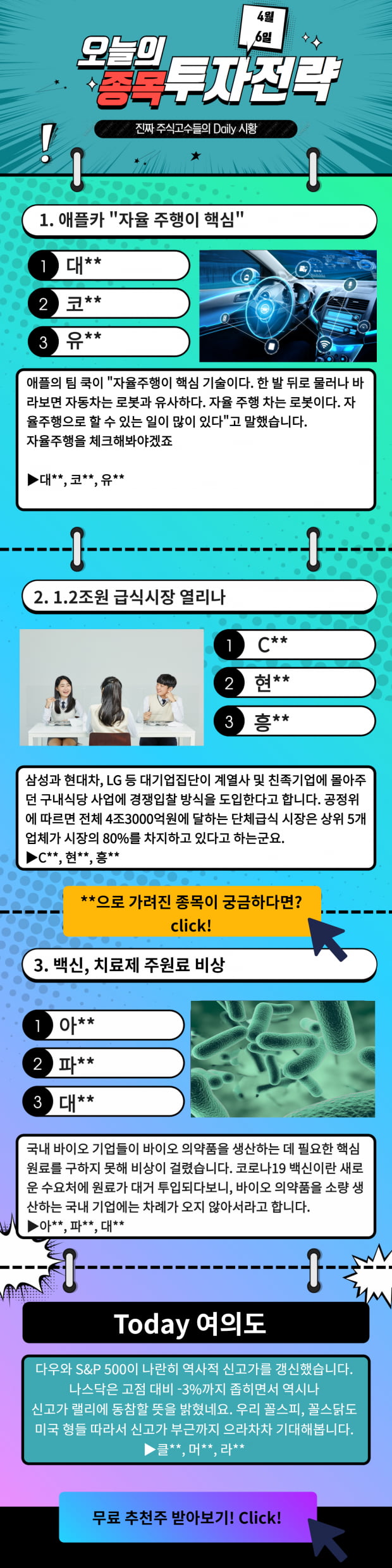 [오늘의 종목 투자전략] 급등예상 TopPick! 지금 바로 Check!