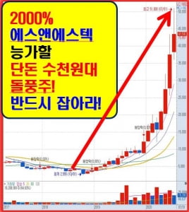 4월! 가장 주목해야 할 단돈 3천원대 실적성장주!