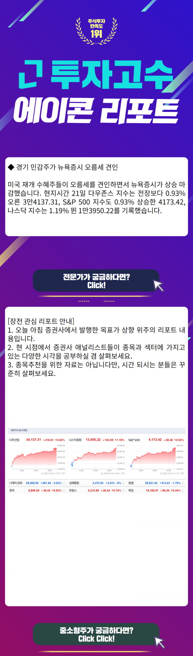 [에이콘리포트] 4월 22일 오늘의 시황