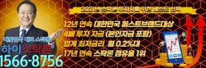 반토막 난 계좌 1500% 급등 ‘윤석열’ 관련주 원금회복 마지막 기회!!