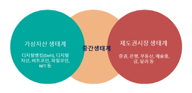 [박대석칼럼] 가상자산과 미네르바 부엉이