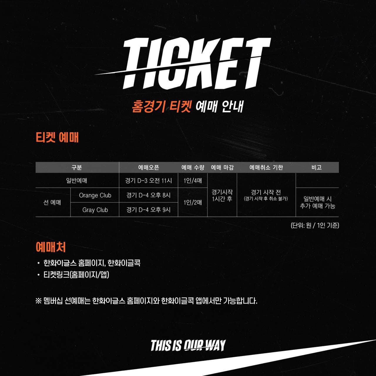 '요금 동결' 한화, 6일 홈경기 티켓 예매 오픈