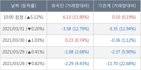 한미반도체