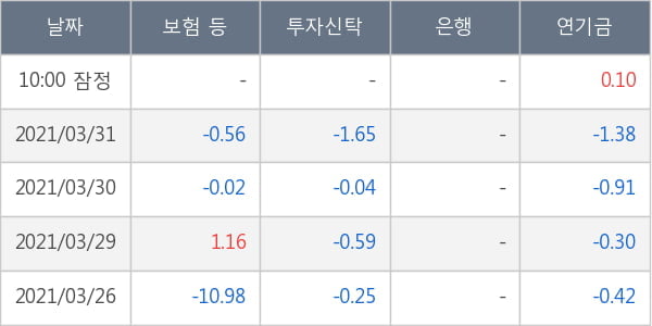 한미반도체