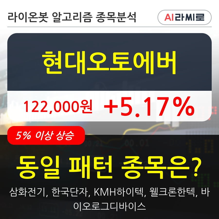 현대오토에버