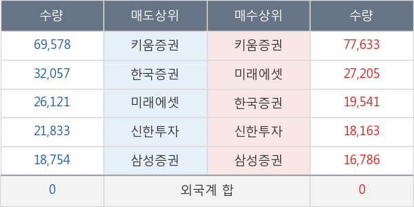 키네마스터