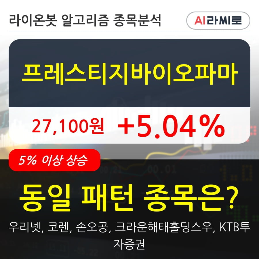 프레스티지바이오파마