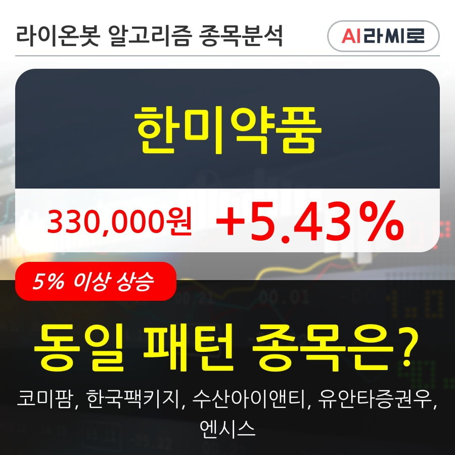 한미약품