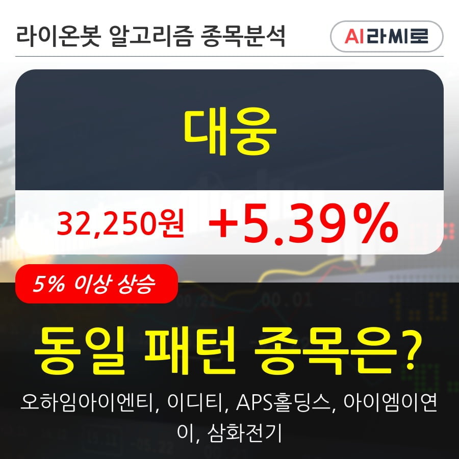 대웅