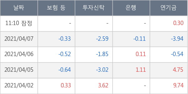 한미반도체