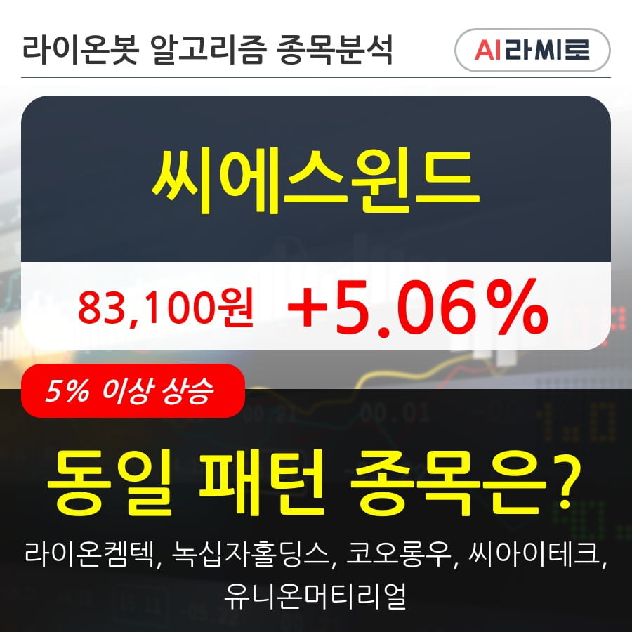 씨에스윈드