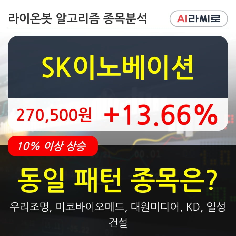 SK이노베이션