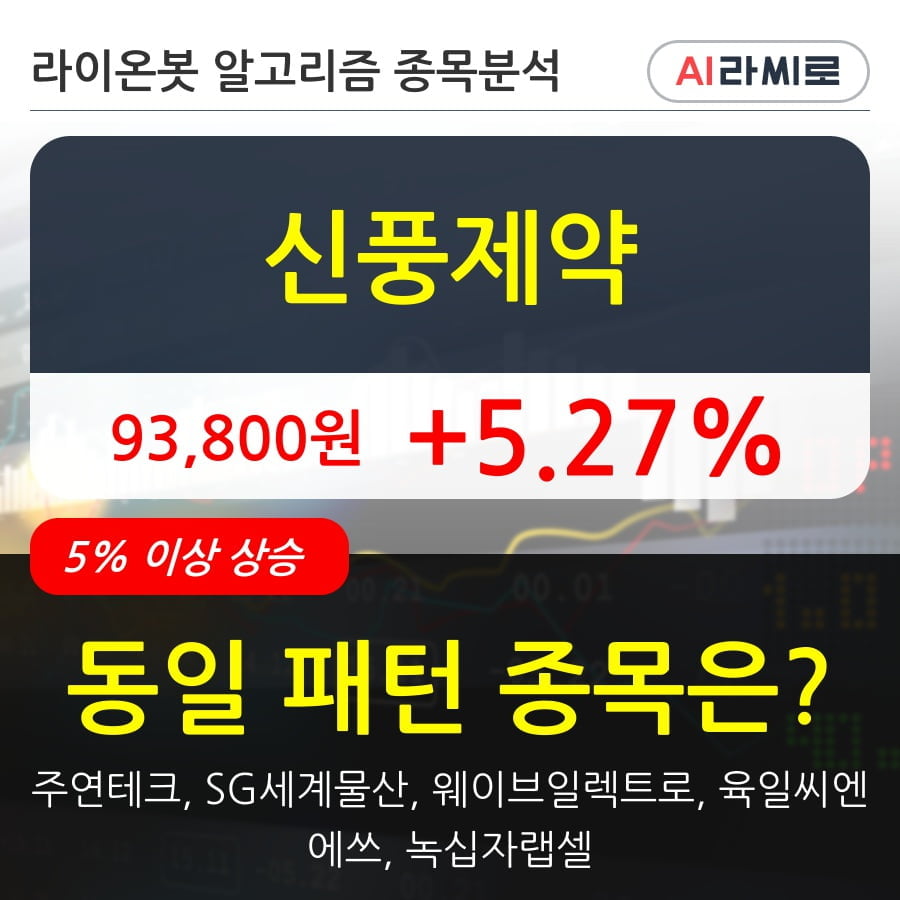 신풍제약