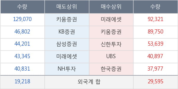 신풍제약