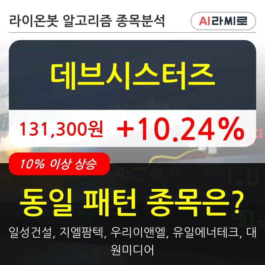 데브시스터즈