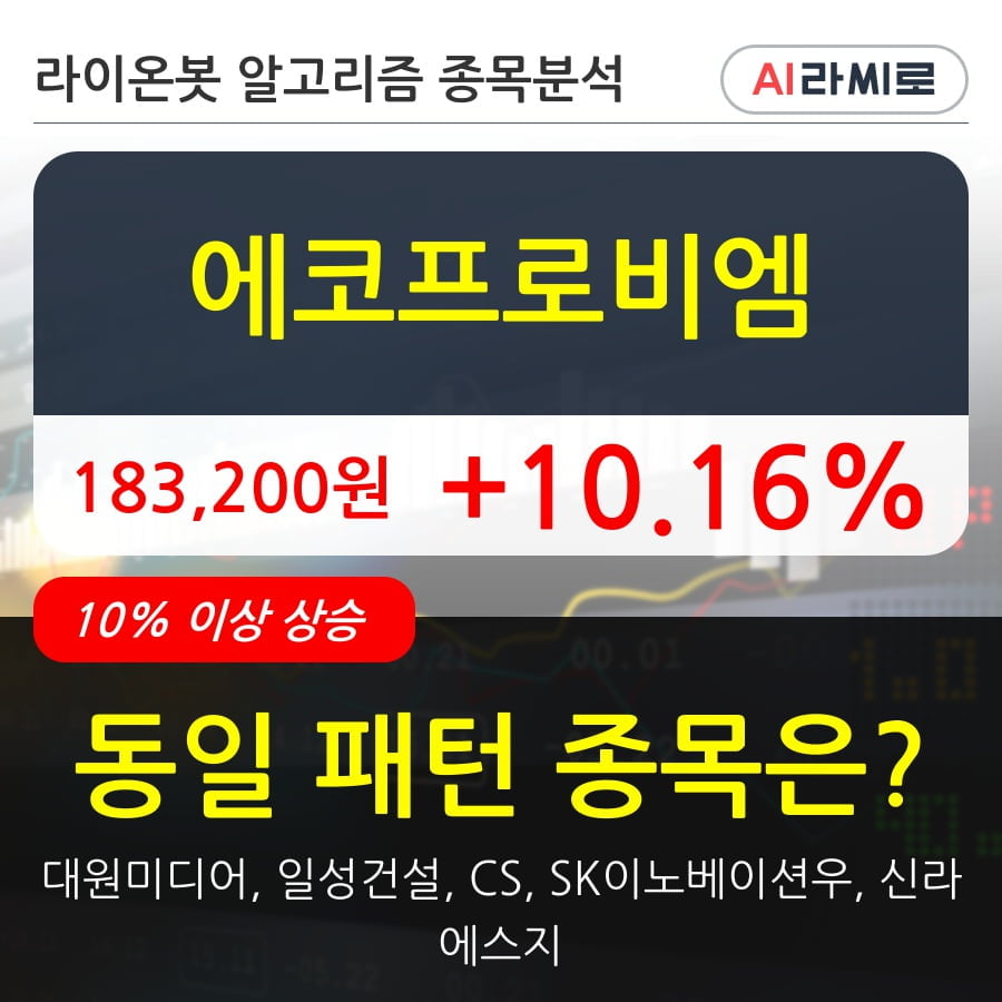 에코프로비엠