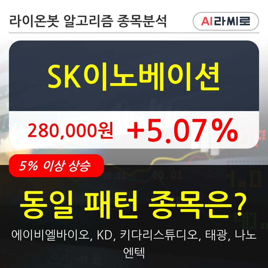 SK이노베이션