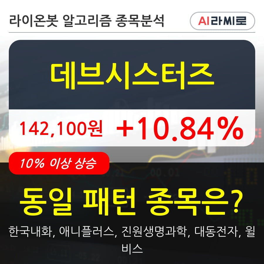 데브시스터즈