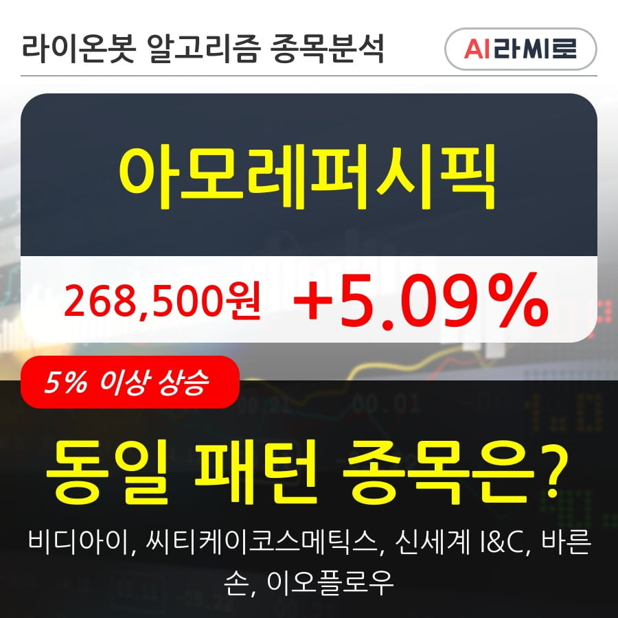 아모레퍼시픽